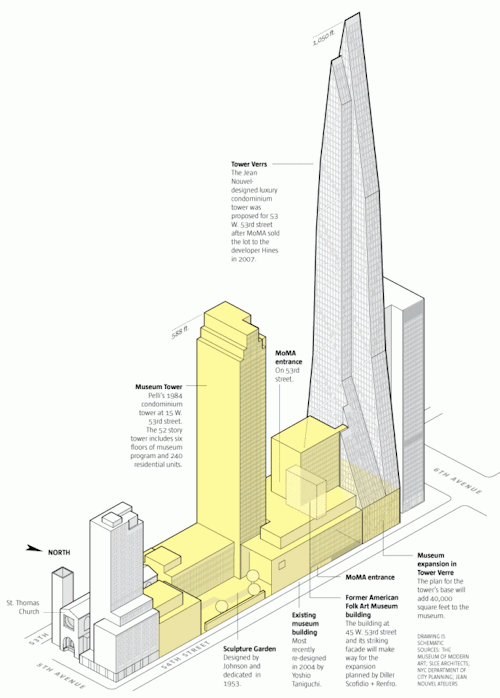 [isometric] [new york] buildings
